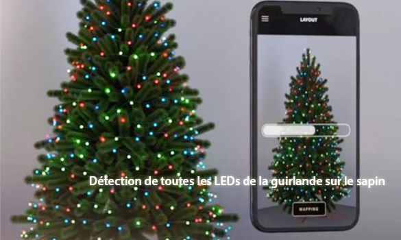 Comment fonctionne la guirlande Twinkly ?